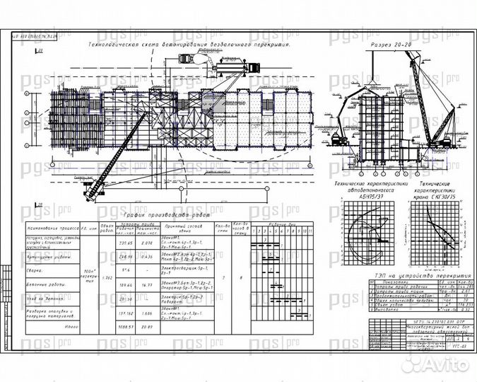 Исполнительная документация, инженер пто, ППР