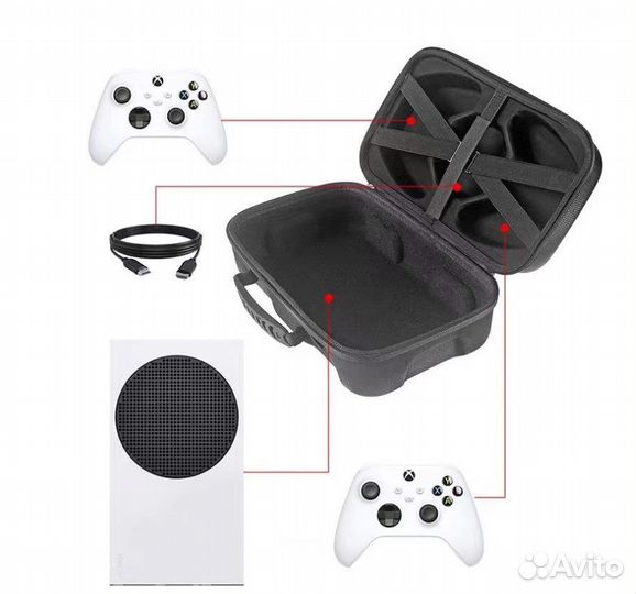 Xbox Series S - жетский чехол сумка для перевозки