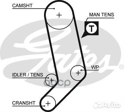 Ремкомплект привода грм PowerGrip Kit K035323X