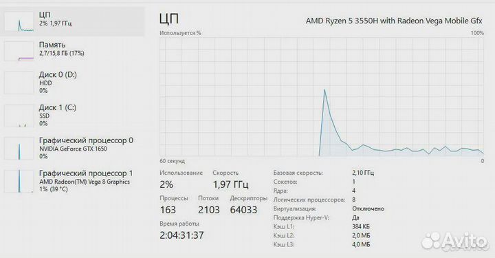 Игровой ноутбук Asus Tuf Gaming FX705