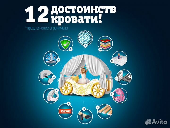 Детская кровать карета для девочки