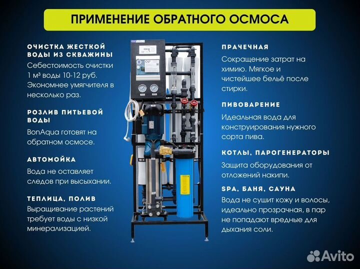 Обратный осмос 250 л/час