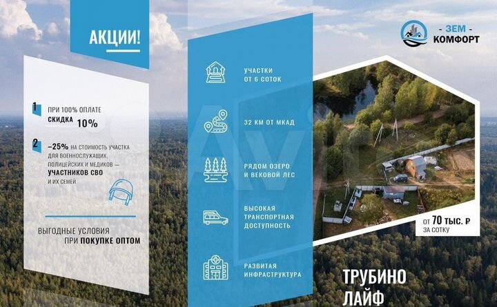 Участок 10 сот. (СНТ, ДНП)