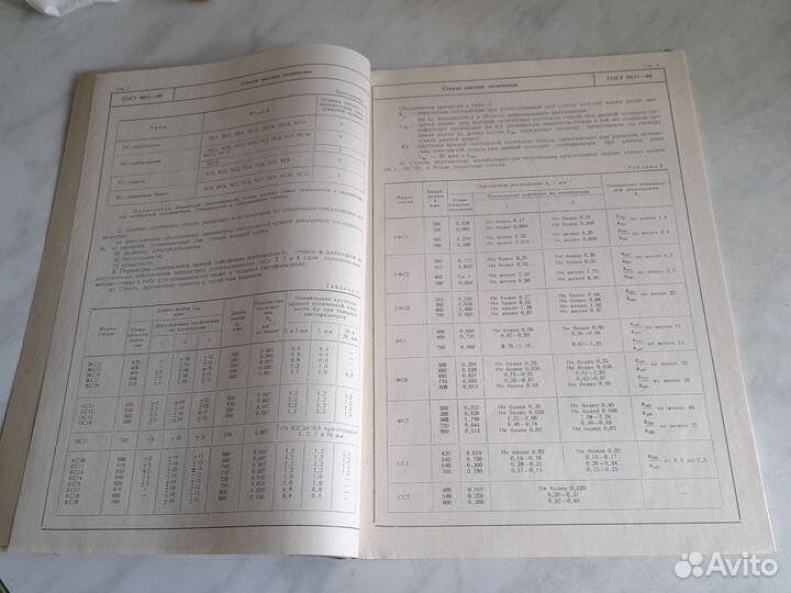 Журнал1960г. Стекло цветное оптическое. Параметры