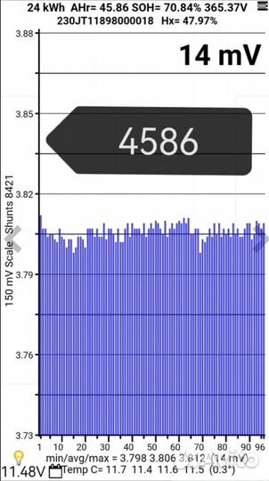 Высоковольтная батарея Nissan Leaf ZE0 EM61 2010