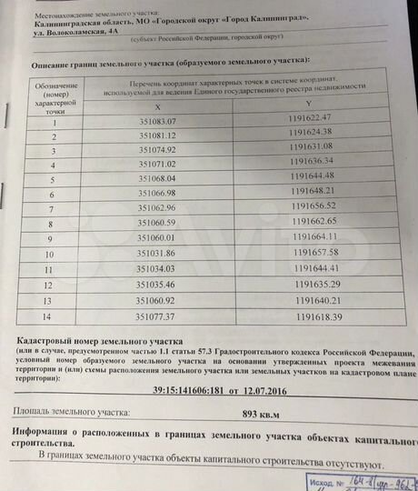 Участок 8,9 сот. (ИЖС)