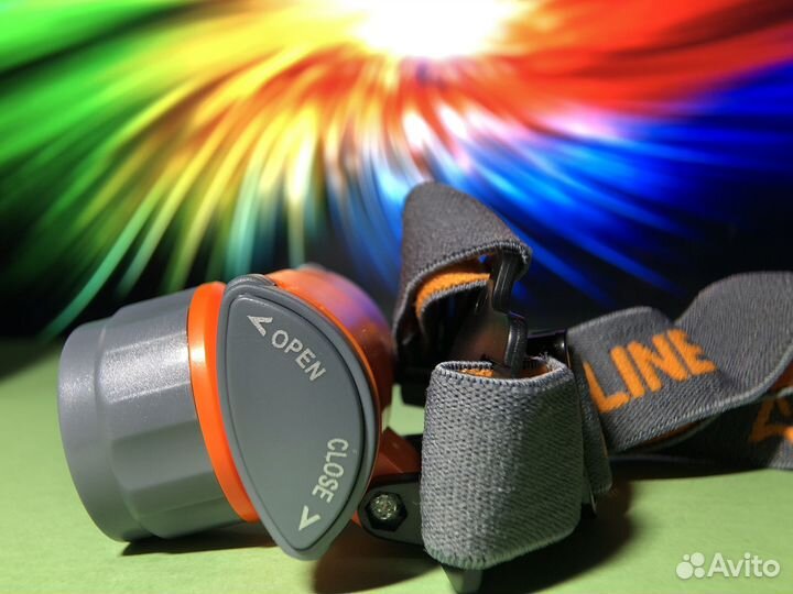 Фонарь налобный на батарейках LEDx4