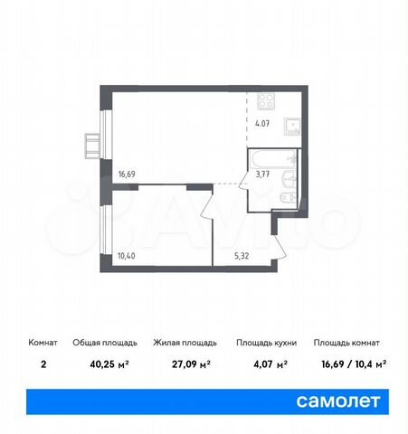 2-к. квартира, 40,3 м², 17/17 эт.
