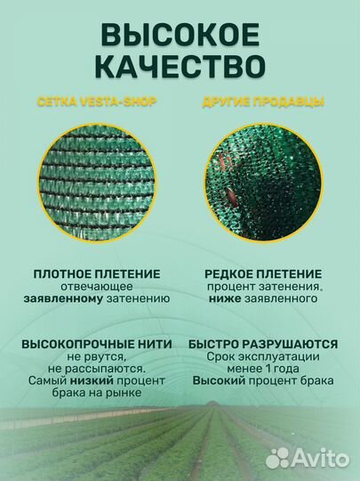 Сетка затеняющая 35% затенение 1,5х10м