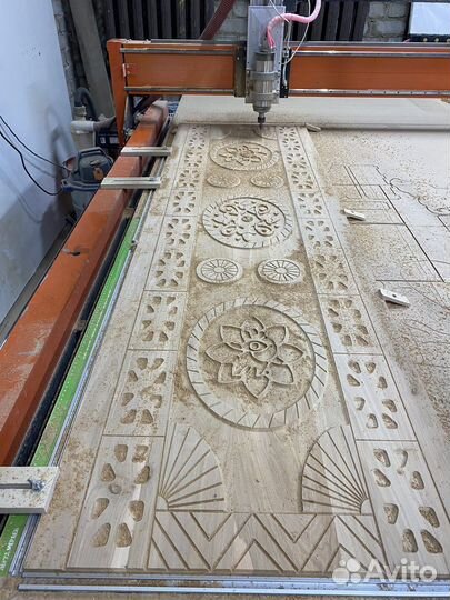 Фрезеровка чпу