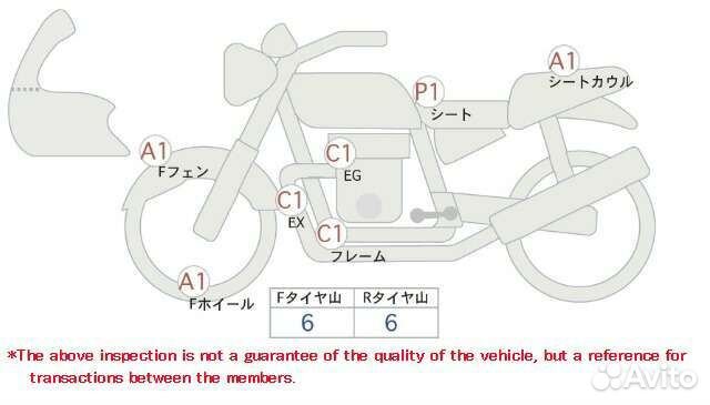Продам мотоцикл Yamaha FZ25 2019