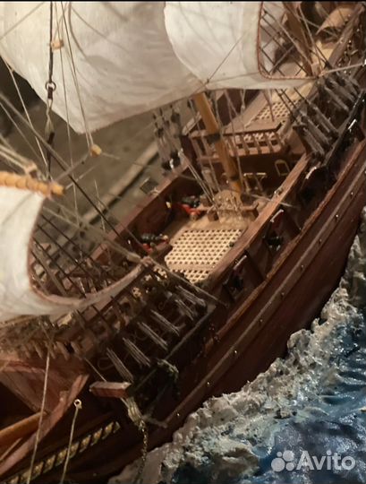 Модель парусника