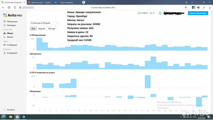 Авитолог, продвижение на авито, реклама на авито
