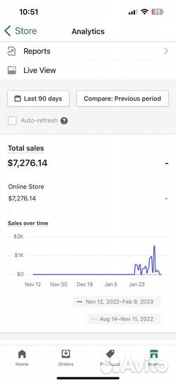 Интернет магазин Shopify