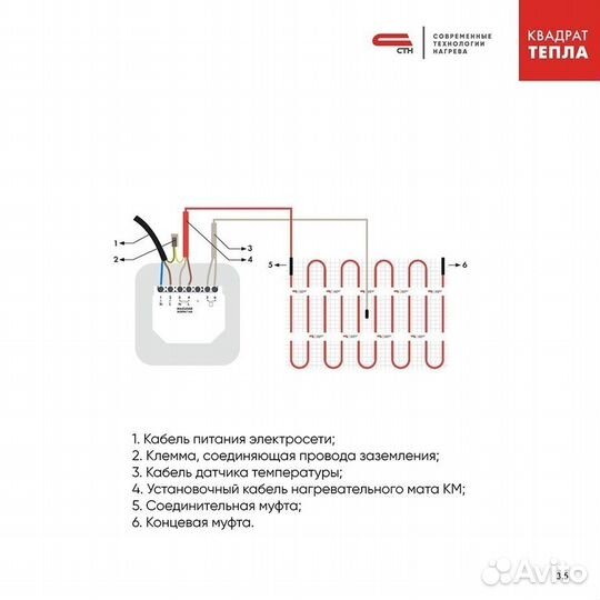 3,5 кв.м. теплый пол стн км