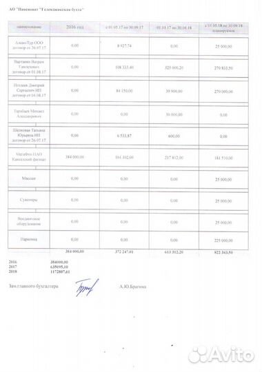 Помошник адвоката