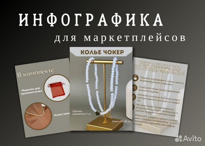 Инфографика для маркетплейсов