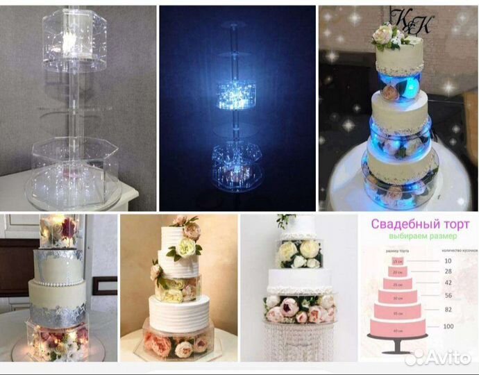 Подставка под ярусный торт