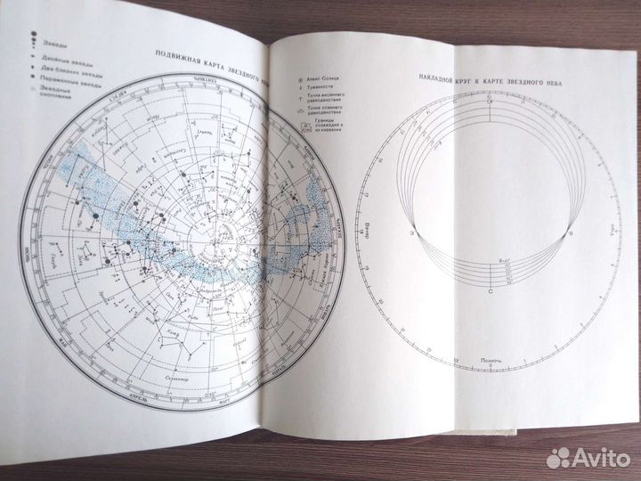 Советские учебники по астрономии