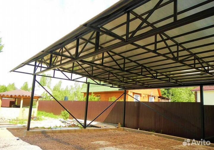 Откатные ворота