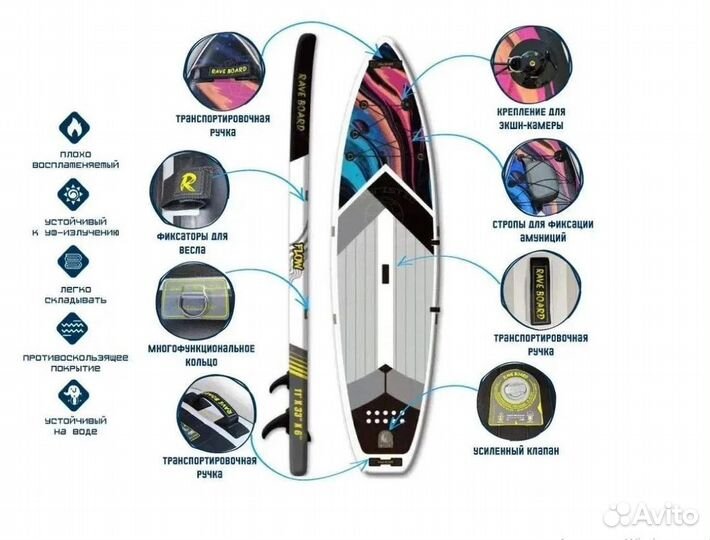 Сапборд rave astronaut