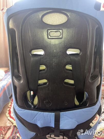Детское автокресло