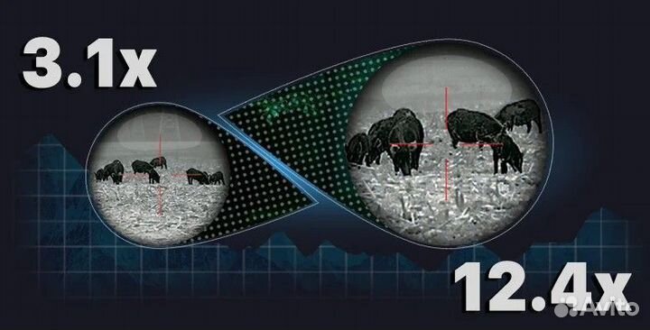 Тепловизионный прицел для охоты iRay Tube TL 35 v2