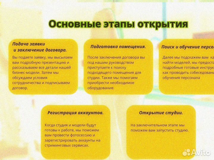 На этом бизнесе можно подняться даже в небольшом г