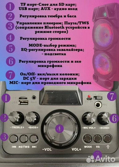 Акустические колонки