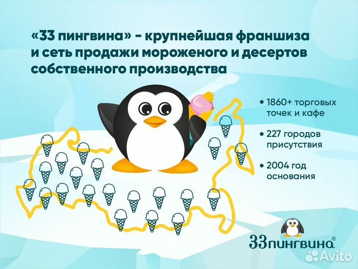 Франшиза кафе - мороженое, кофе, десерты «33 пингв