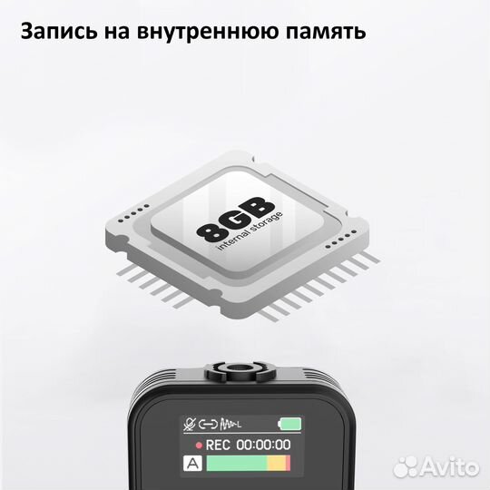Беспроводная микрофонная система synco G2A1 mega