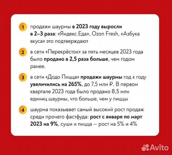 Франшиза