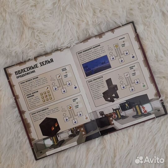 Книги Minecraft