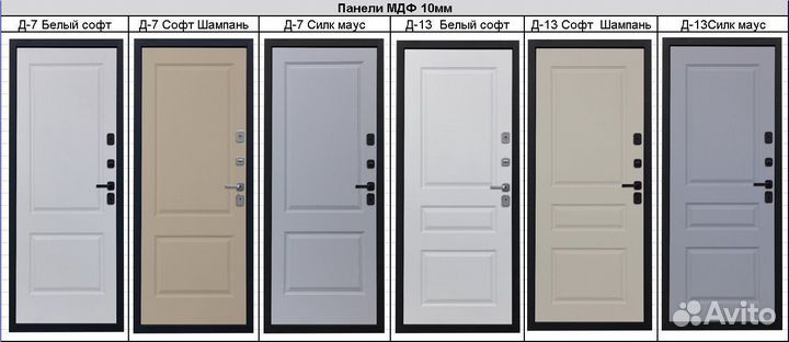 Дверь в Квартиру входная Олива Зеленая