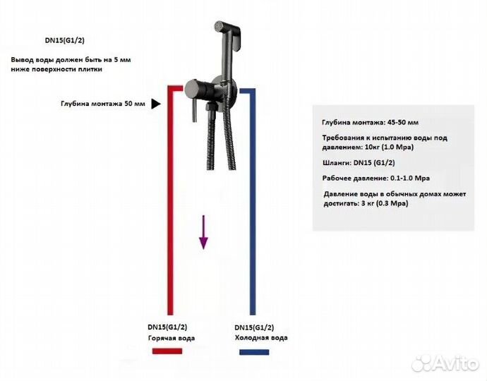 Смеситель с гигиеническим душем boch mann braies W CK-P07W