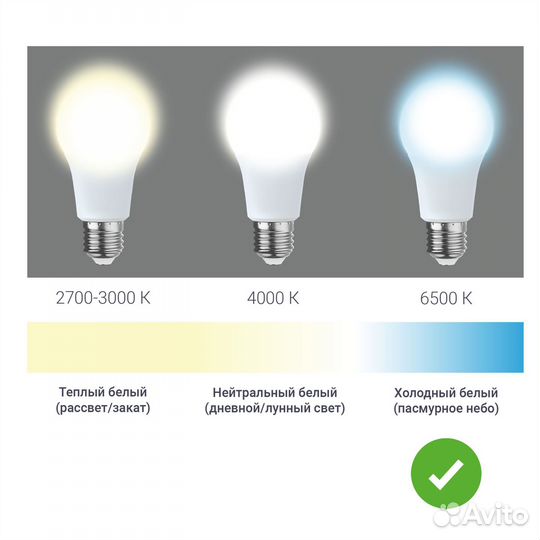 Лампа светодиодная GX53 220-240 В 12 Вт спот матов