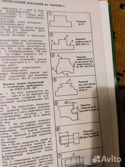 Потишко Справочник по инженерной графике
