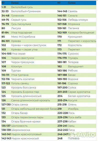 Электронный манок Егерь-56D c Егерь взм-1+аккум+ке
