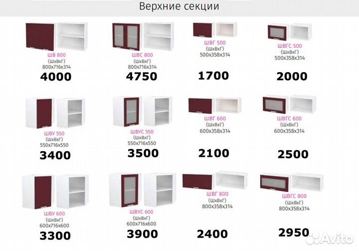 Кухня модульная 