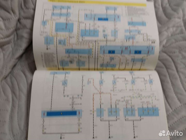 Руководство по ремонту BMW