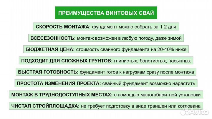 Монтаж винтовых свай