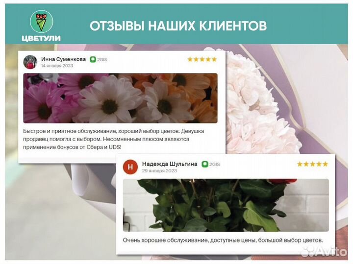 Фруктовая корзина