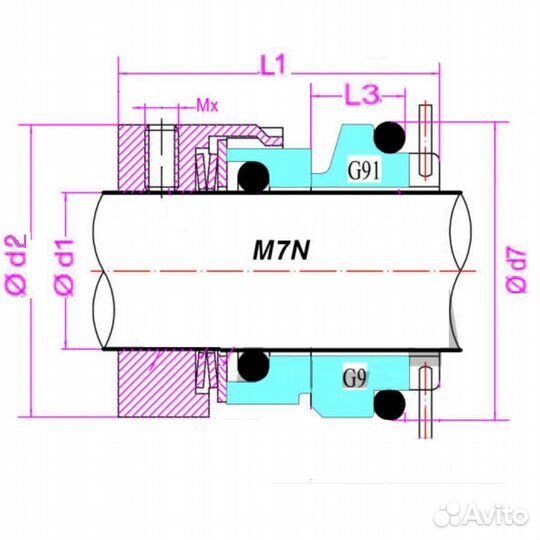 Уплотнитель насоса торцевой M7N-40/58