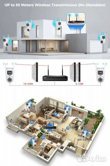 Комплект видеонаблюдения wifi 4 камеры Hiseeu WK6