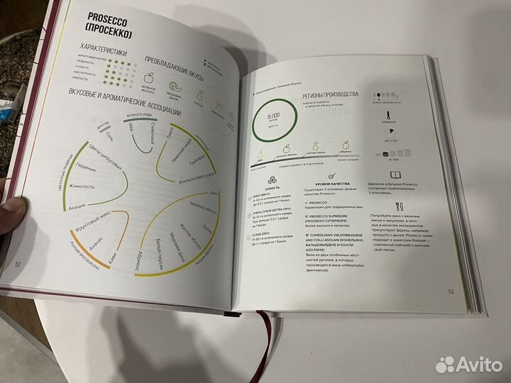 Книга Wine Folly. Вино. Практический путеводитель
