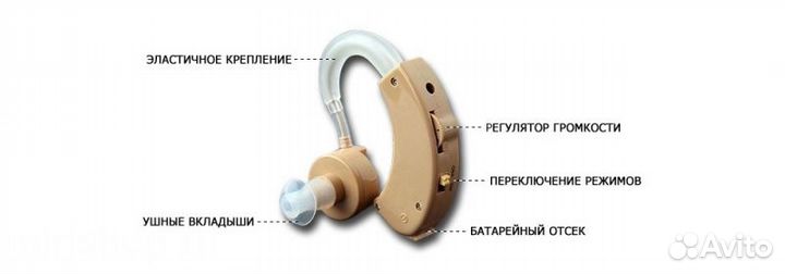 Усилитель звука Cyber Sonic (Кибер Соник)