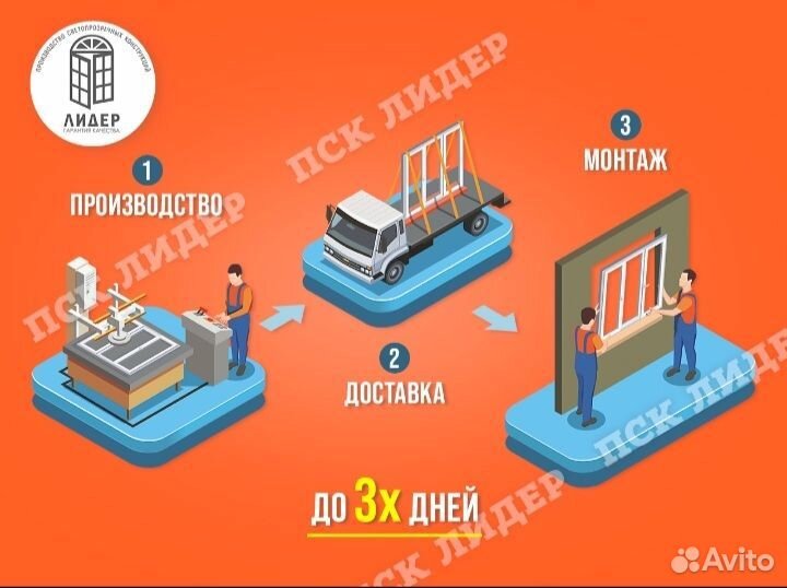 Пластиковые окна