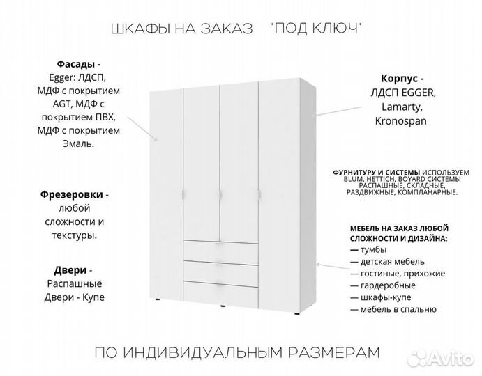 Шкаф в прихожую на заказ