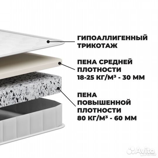 Кровать с матрасом 180х200