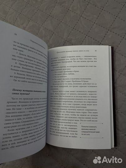 Книга Очарование женственности Анделин Хелен